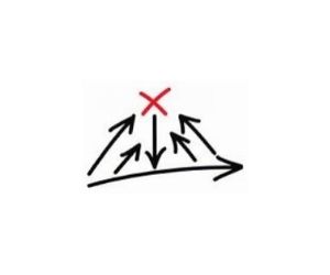 Comunione e Liberazione 